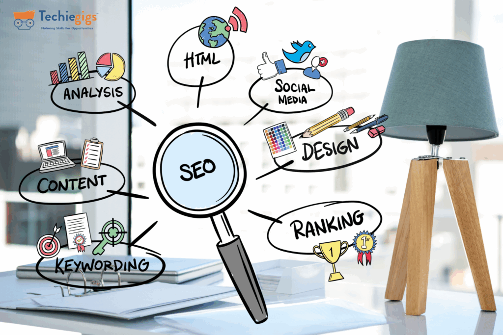 Search engine optimization
