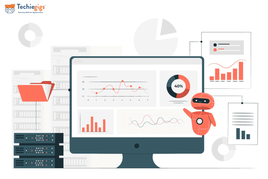 Google Analytics
