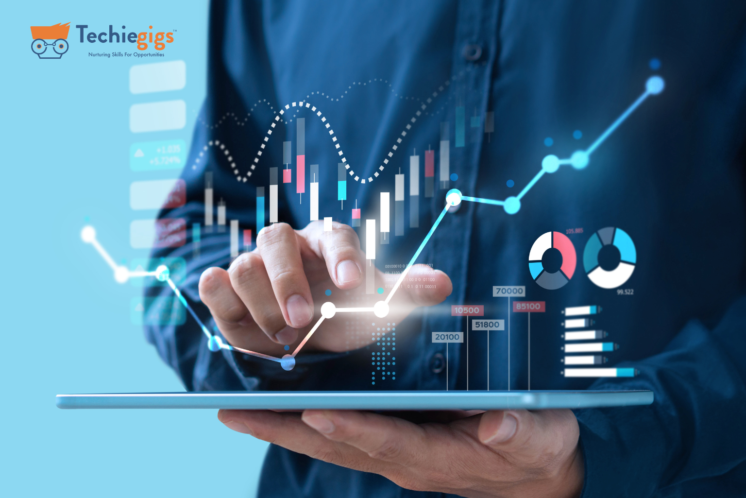 Google Analytics