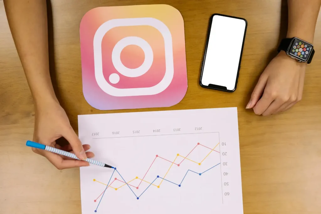 instagram algorithm