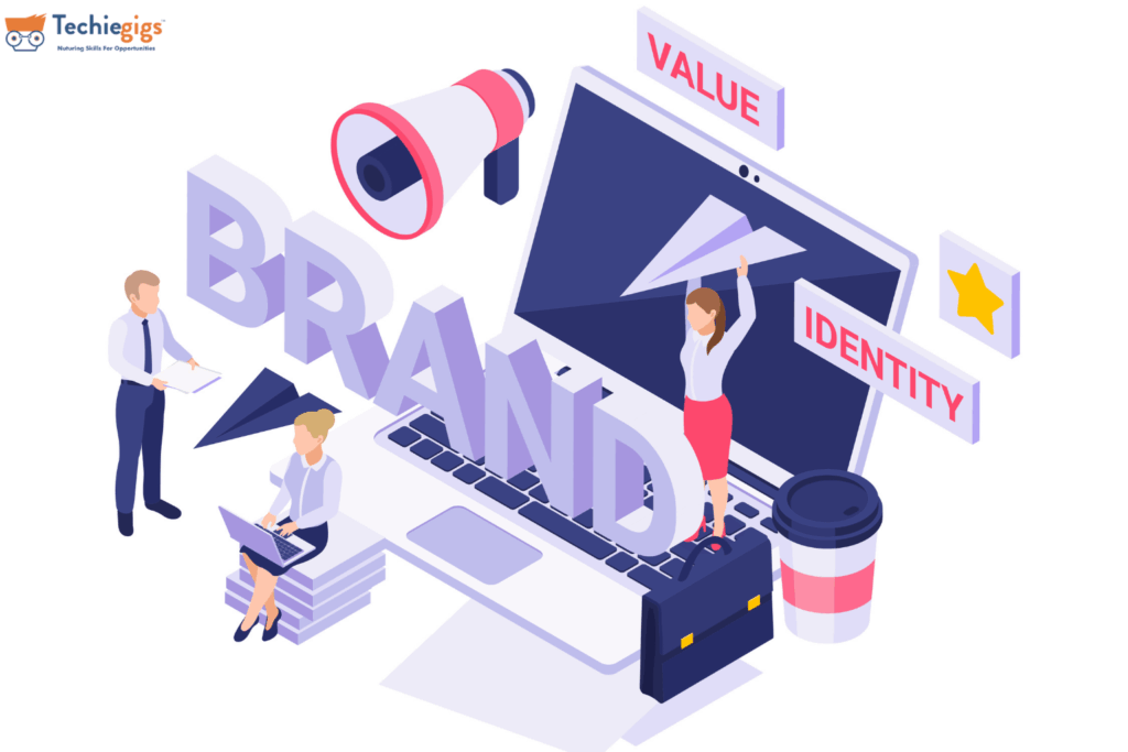 Effective Brand Identity
