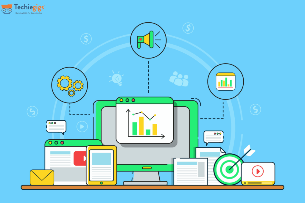 Content Marketing

