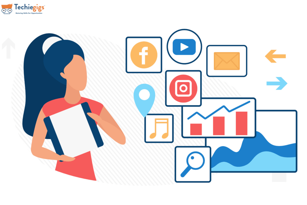 Social Media Analytics
