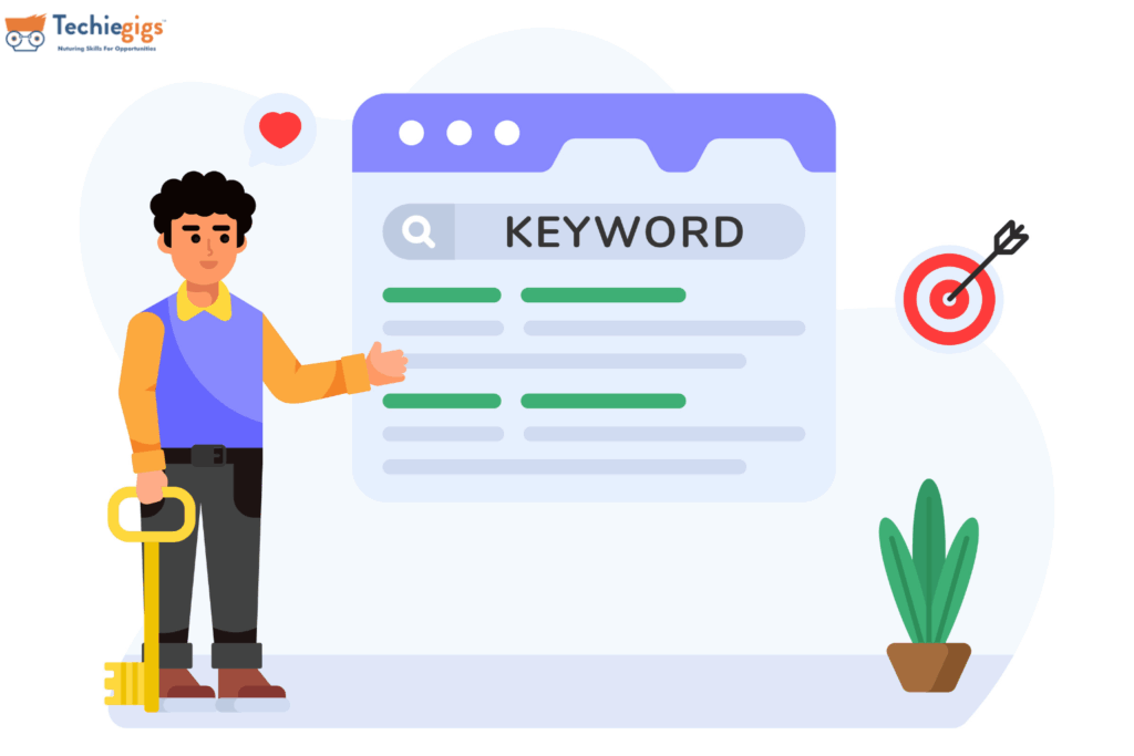 Buyer Intent Keywords 