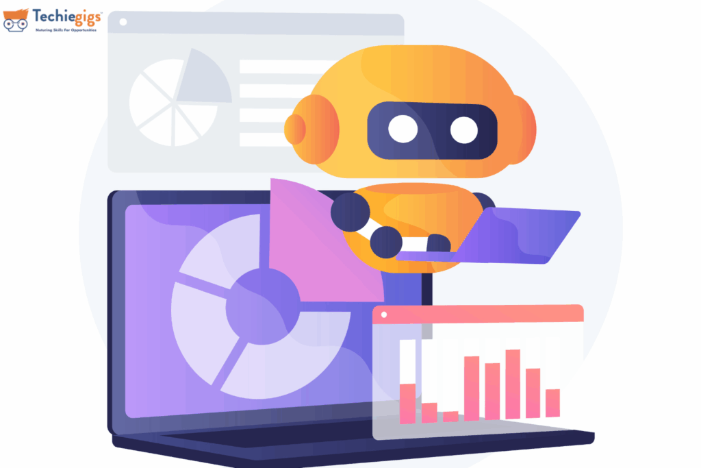 Marketing Automation
