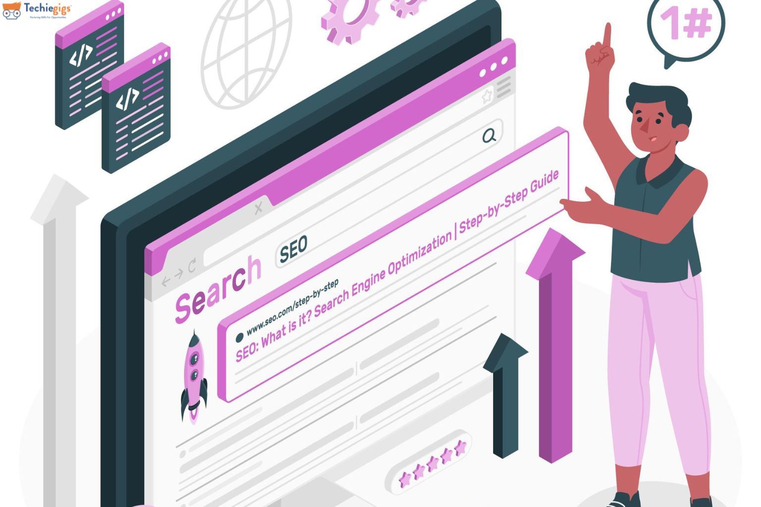 Page Titles and Meta Descriptions