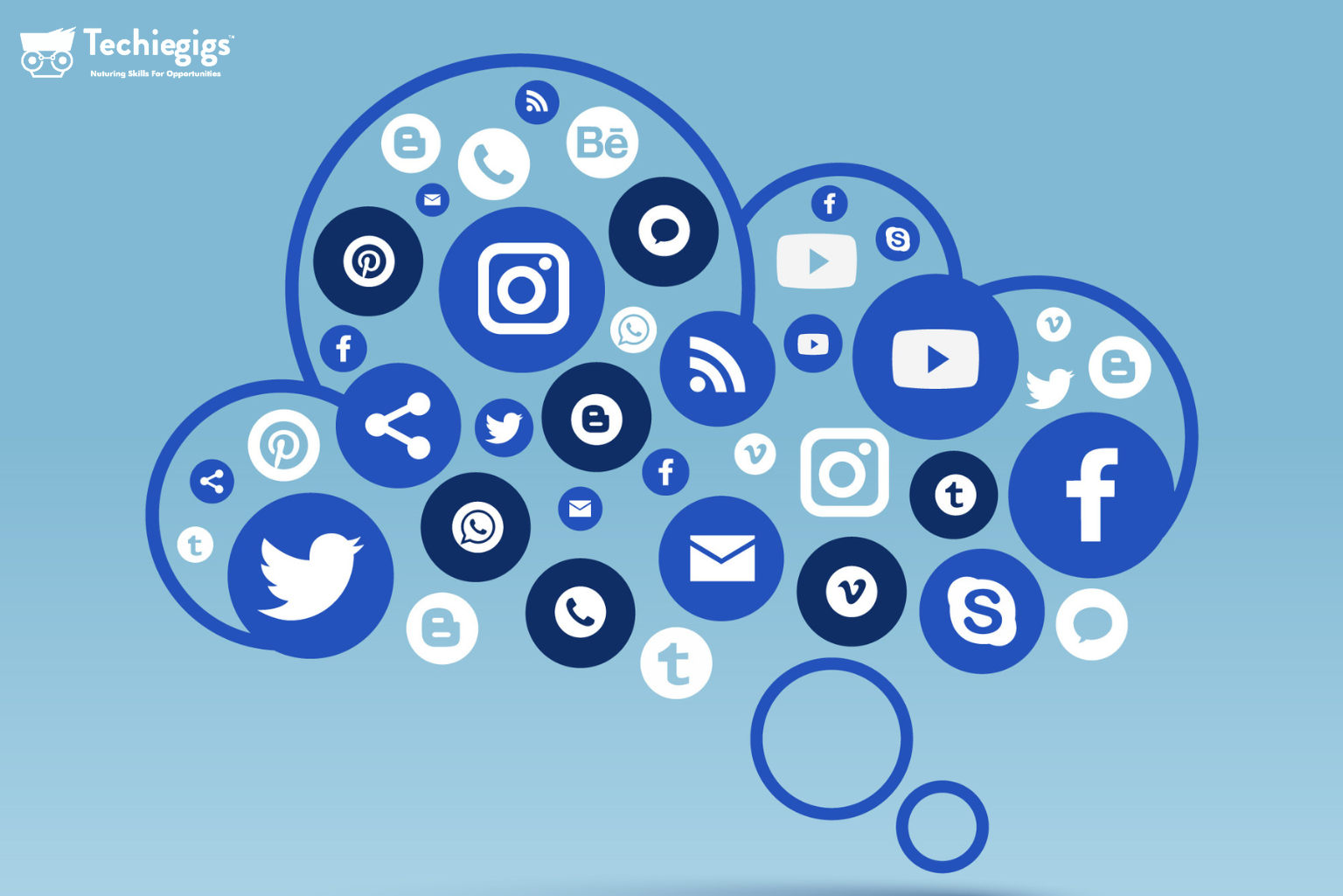 Social Media Posts