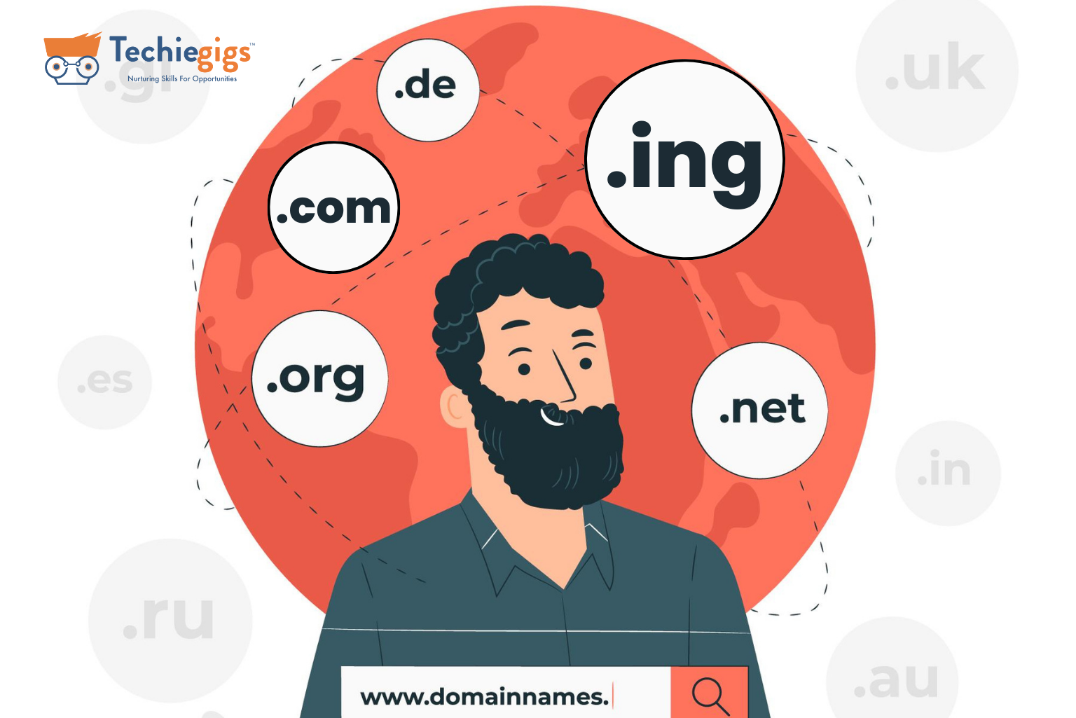 ing domain