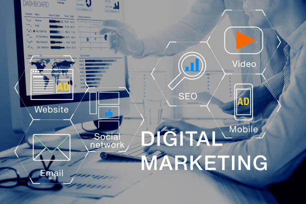 Digital Marketing Tool-Based Learning