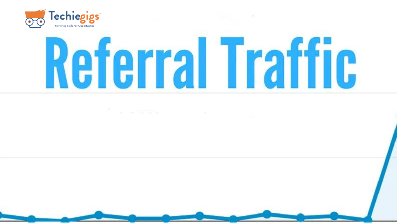 types of backlinks