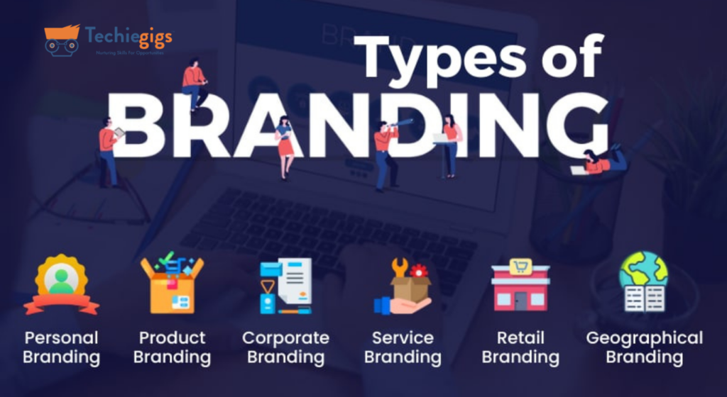 branding strategies
