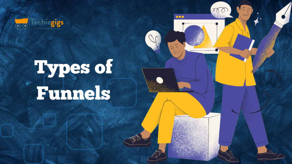 digital marketing funnel