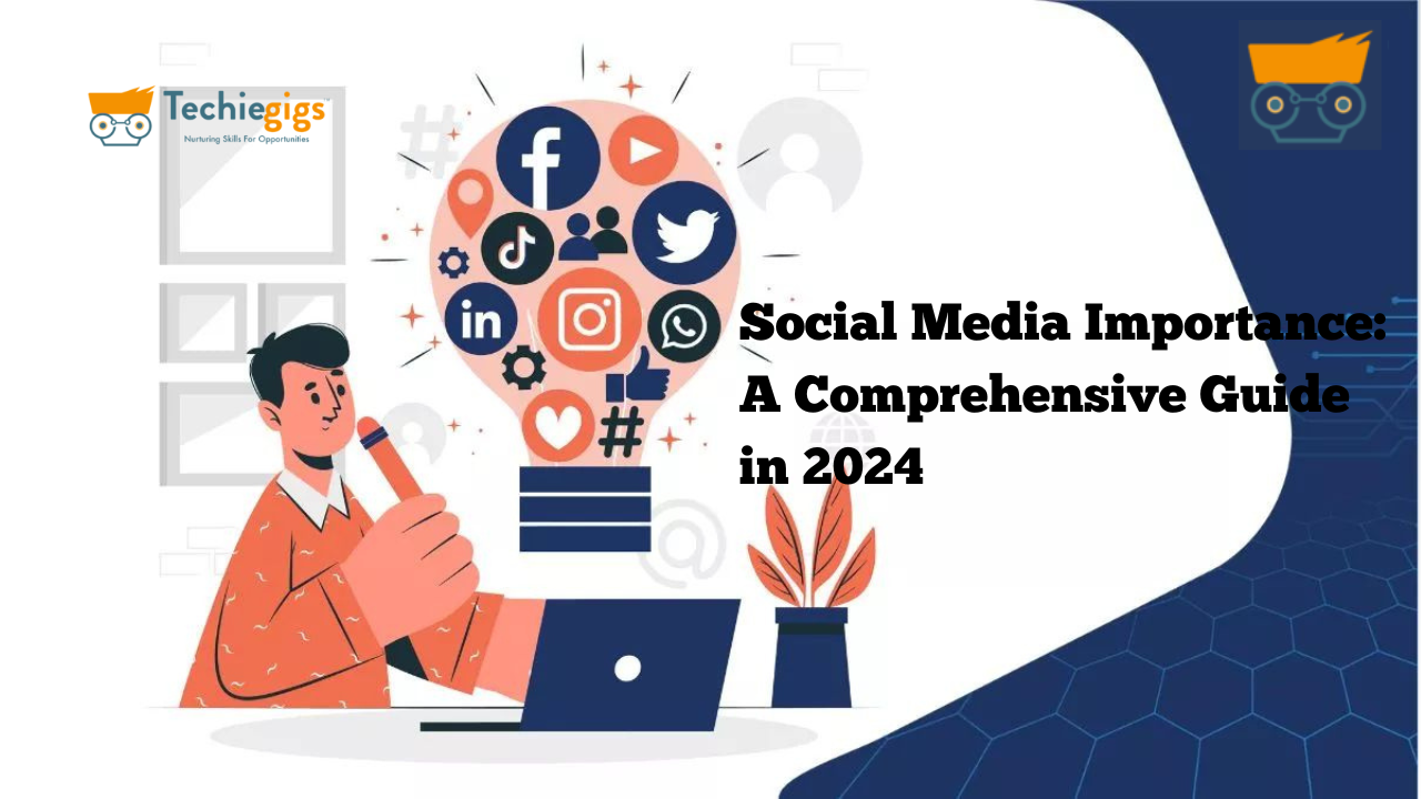 social media importance