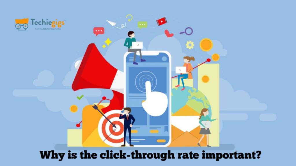 click-through rate