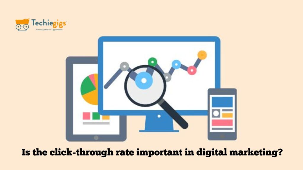 click-through rate