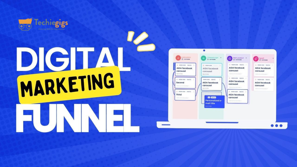 digital marketing funnel