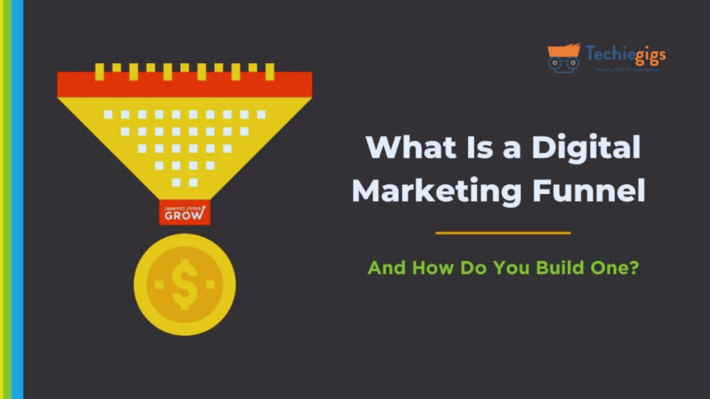 digital marketing funnel
