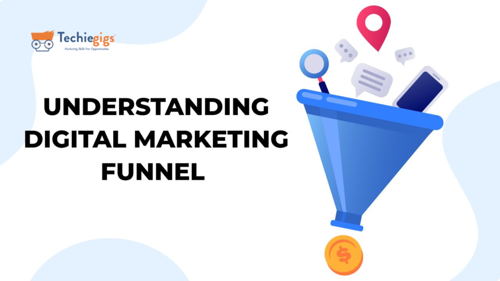 digital marketing funnel