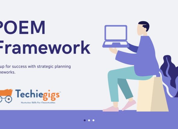 POEM Framework in Digital Marketing