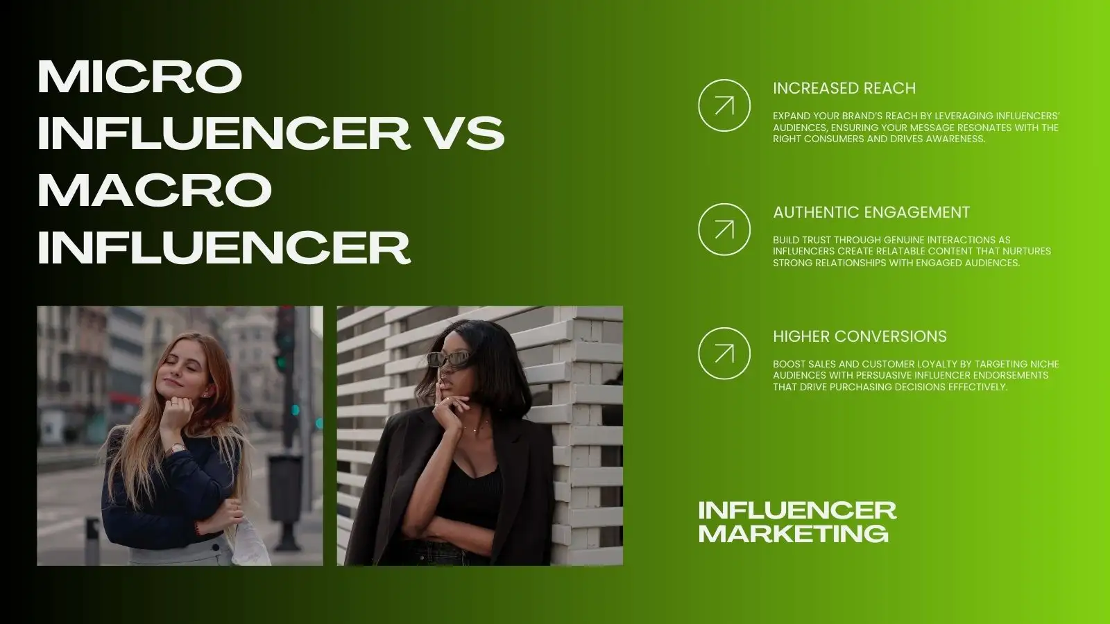 Micro vs Macro Influencers