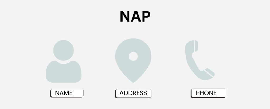NAP Consistency